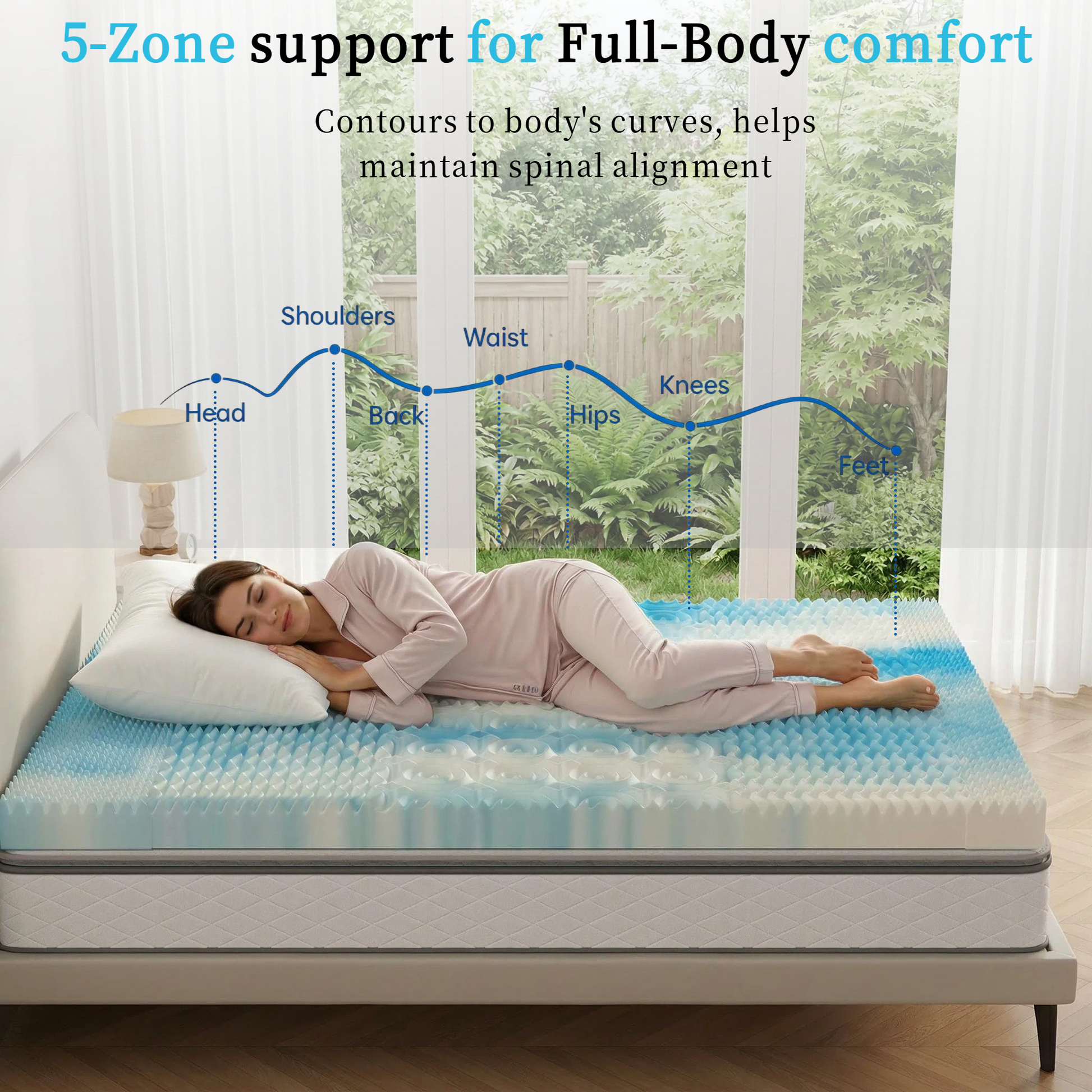 LIFERECORD King Mattress Topper 2", Cooling Gel Memory Foam Pad with 5-Zone Pressure Relief, Dual-Sided Firm & Soft Bed Topper for Back Pain