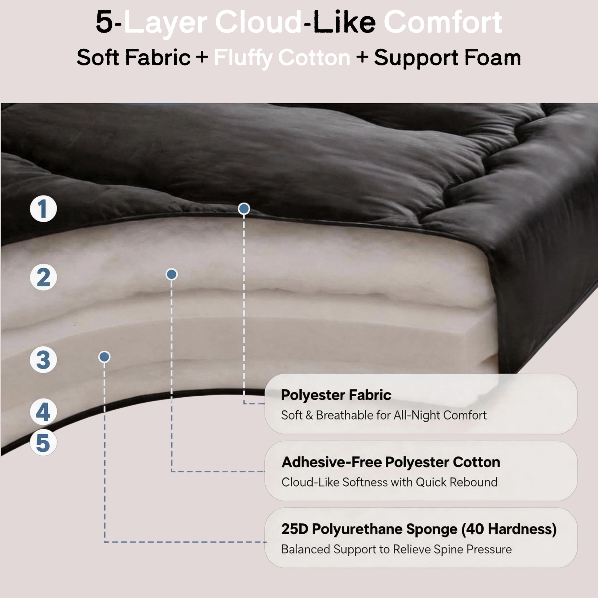 LIFERECORD Japanese Floor Mattress Twin Size, Foldable Futon Mattress with Removable Washable Cover, Portable Roll Up Tatami Mat for Kids Room Dorm Sleepovers Solo Sleeper
