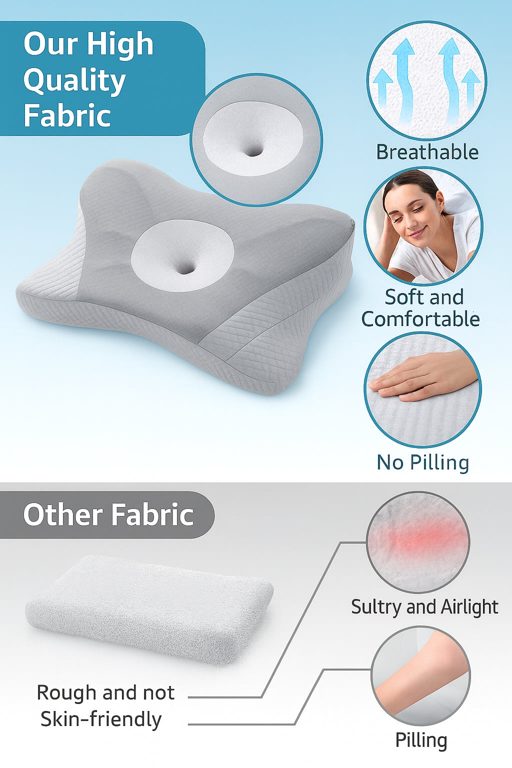 LIFERECORD Cervical Neck Pillow – Ergonomic Memory Foam Pillow for Neck and Shoulder Pain Relief, Contour Bed Pillow for Side, Back and Stomach Sleepers, King Size, Gray