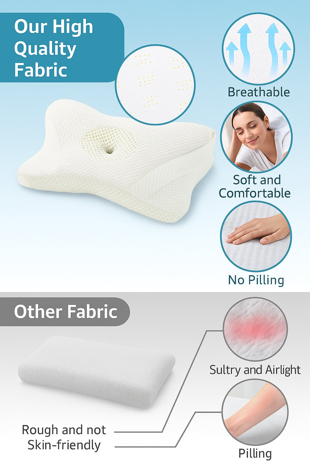 LIFERECORD Cervical Neck Pillow – Ergonomic Memory Foam Pillow for Neck and Shoulder Pain Relief, Contour Bed Pillow for Side, Back and Stomach Sleepers, King Size, White