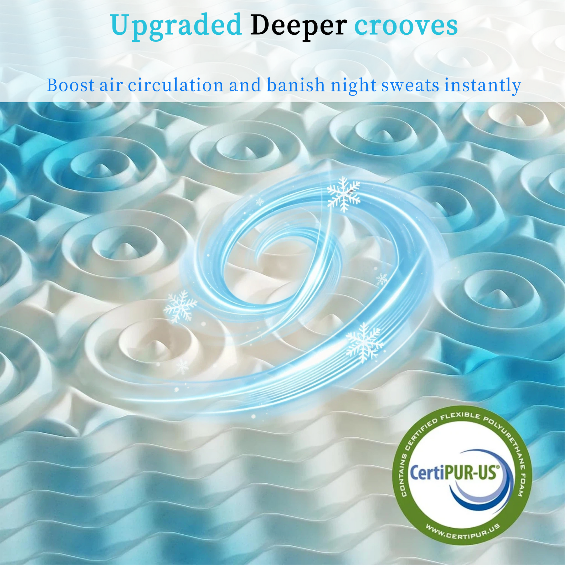 LIFERECORD Queen Mattress Topper 4", Cooling Gel Memory Foam Pad with 5-Zone Pressure Relief, Dual-Sided Firm & Soft Bed Topper for Back Pain