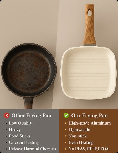 LIFERECORD Non Stick 3-Piece Kitchen Frying pan Skillet Set, 3 Piece Square Grill Pans (9.5", 10", 11") with Removable Handle, Compatible with All Stovetops, Beige