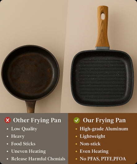 LIFERECORD Non Stick 3-Piece Kitchen Frying pan Skillet Set, 3 Piece Square Grill Pans (9.5", 10", 11") with Removable Handle, Compatible with All Stovetops, Black