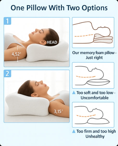 LIFERECORD Cervical Neck Pillow – Ergonomic Memory Foam Pillow for Neck and Shoulder Pain Relief, Contour Bed Pillow for Side, Back and Stomach Sleepers, King Size, Gray