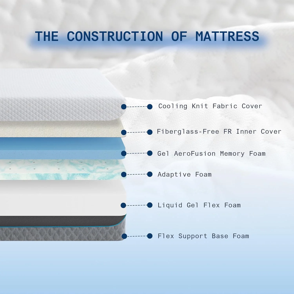 LIFERECORD Full Mattress, 12 Inch Memory Foam Mattress for Pressure Relief, Springs Mattresses CertiPUR-US Certified Bed-in-a-Box