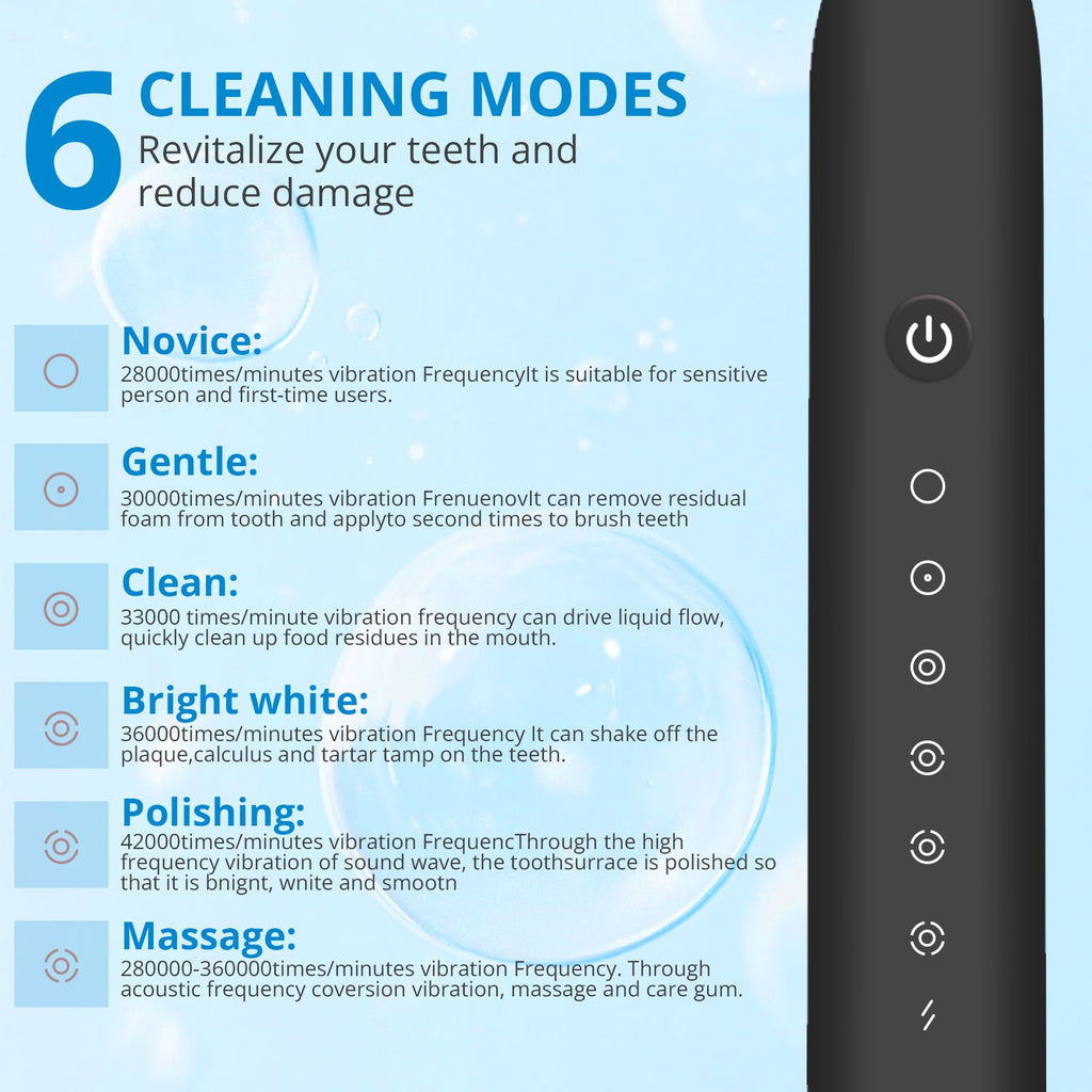 Powered Toothbrushes  USB Rechargeable Ultrasonic Tooth Brush, Smart Timer IPX7 Waterproof Cleaning Toothbrushes for Adults and Kids