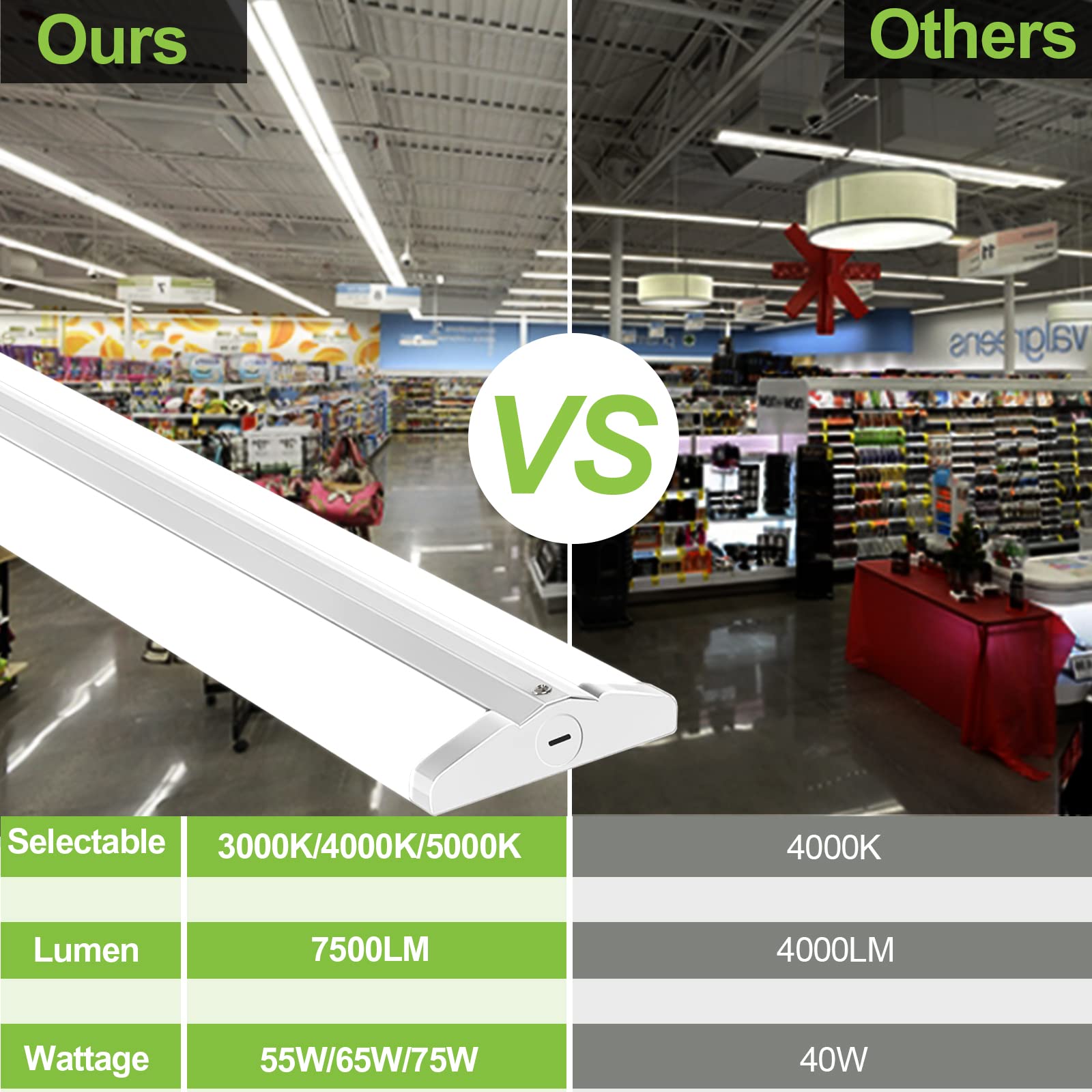 Ceiling Lights 4FT Ultra Slim LED Wraparound Light with 3 Wattages/3 Lumens/3 CCT Selectable,55W/65W/75W,5500lm/6500lm/7500lm,3000K/4000K/5000K 4 Foot Flush Mount Ceiling Light for Office Kitchen,ETL,4 Pack